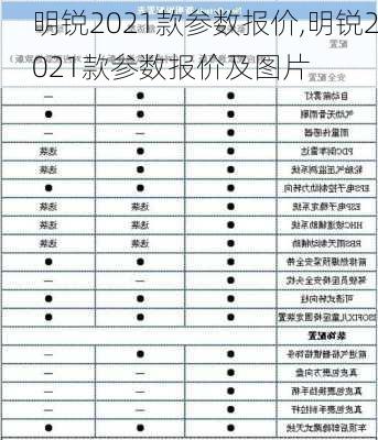 明锐2021款参数报价,明锐2021款参数报价及图片