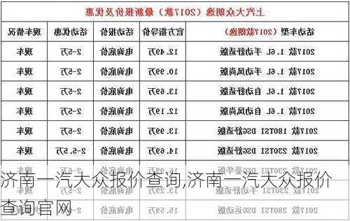 济南一汽大众报价查询,济南一汽大众报价查询官网