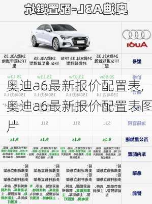 奥迪a6最新报价配置表,奥迪a6最新报价配置表图片