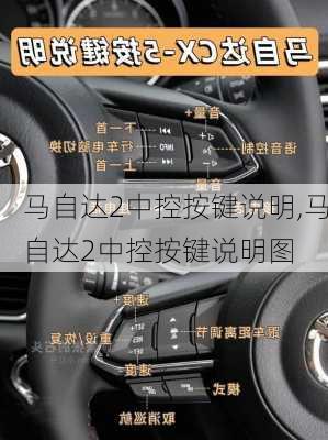 马自达2中控按键说明,马自达2中控按键说明图