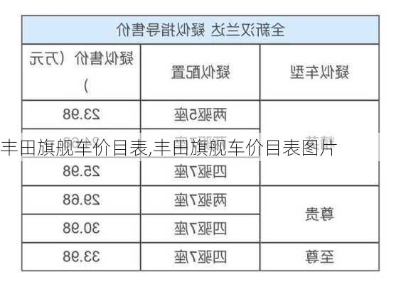 丰田旗舰车价目表,丰田旗舰车价目表图片