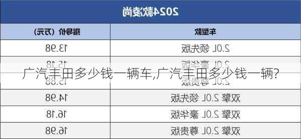 广汽丰田多少钱一辆车,广汽丰田多少钱一辆?