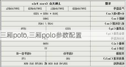 三厢polo,三厢polo参数配置