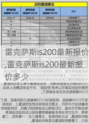 雷克萨斯is200最新报价,雷克萨斯is200最新报价多少