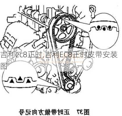 吉利ec8正时,吉利EC8正时皮带安装图