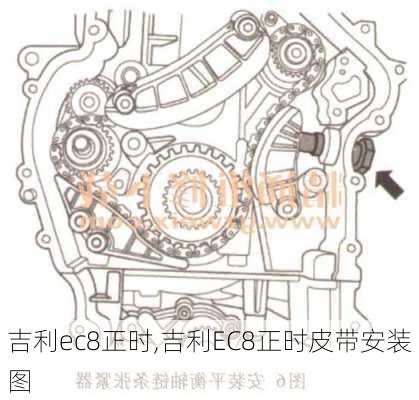 吉利ec8正时,吉利EC8正时皮带安装图