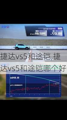 捷达vs5和途铠,捷达vs5和途铠哪个好