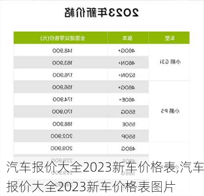 汽车报价大全2023新车价格表,汽车报价大全2023新车价格表图片