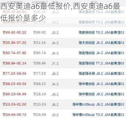 西安奥迪a6最低报价,西安奥迪a6最低报价是多少