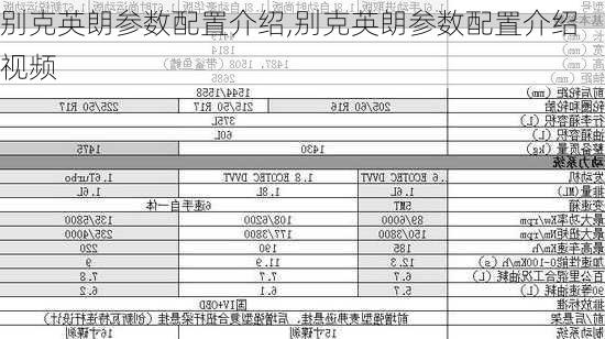 别克英朗参数配置介绍,别克英朗参数配置介绍视频