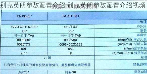 别克英朗参数配置介绍,别克英朗参数配置介绍视频