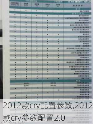 2012款crv配置参数,2012款crv参数配置2.0