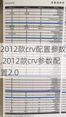 2012款crv配置参数,2012款crv参数配置2.0