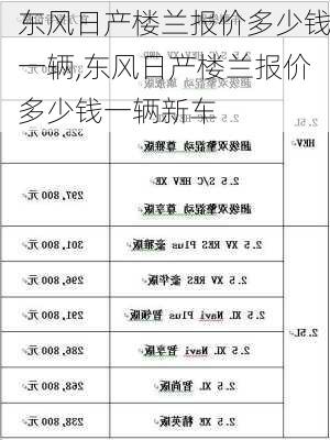 东风日产楼兰报价多少钱一辆,东风日产楼兰报价多少钱一辆新车