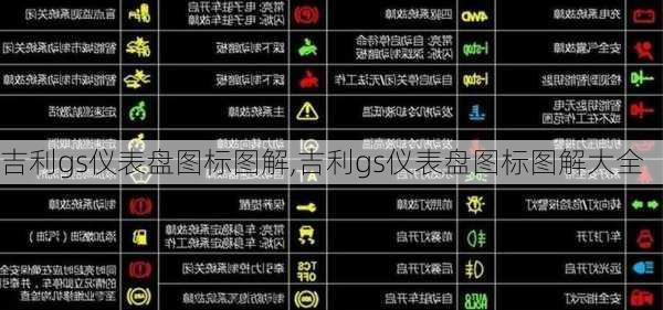 吉利gs仪表盘图标图解,吉利gs仪表盘图标图解大全