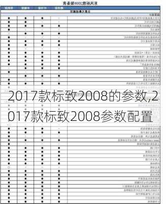 2017款标致2008的参数,2017款标致2008参数配置