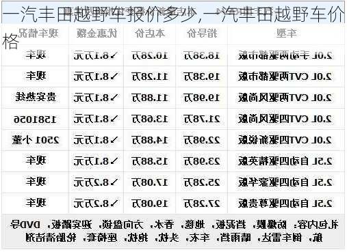 一汽丰田越野车报价多少,一汽丰田越野车价格