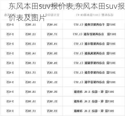 东风本田suv报价表,东风本田suv报价表及图片