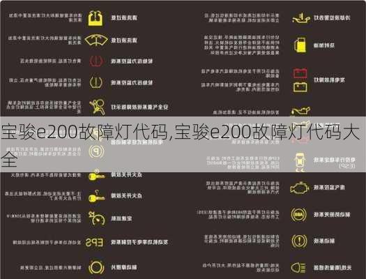 宝骏e200故障灯代码,宝骏e200故障灯代码大全