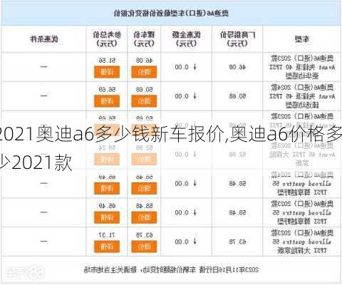 2021奥迪a6多少钱新车报价,奥迪a6价格多少2021款