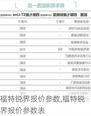 福特锐界报价参数,福特锐界报价参数表