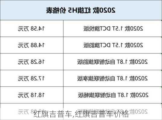 红旗吉普车,红旗吉普车价格