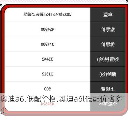 奥迪a6l低配价格,奥迪a6l低配价格多少