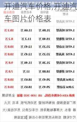 开迪汽车价格,开迪汽车图片价格表