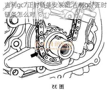 吉利gc7正时链条安装图,吉利gc7正时链条怎么对