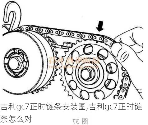 吉利gc7正时链条安装图,吉利gc7正时链条怎么对