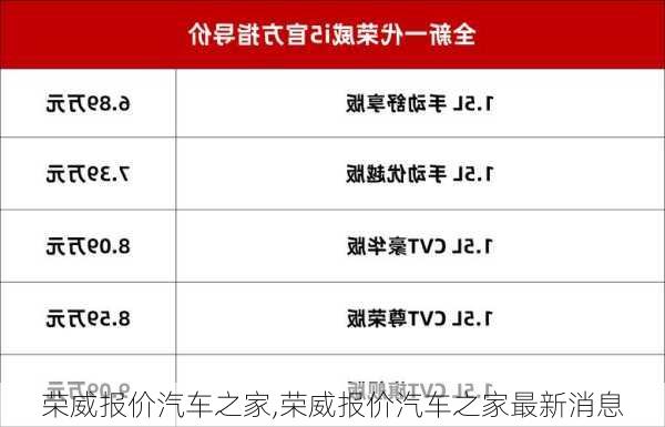 荣威报价汽车之家,荣威报价汽车之家最新消息