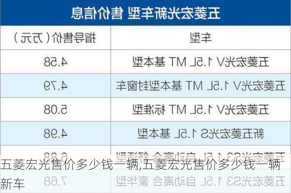 五菱宏光售价多少钱一辆,五菱宏光售价多少钱一辆新车