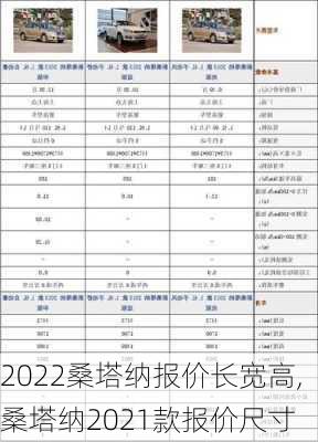 2022桑塔纳报价长宽高,桑塔纳2021款报价尺寸