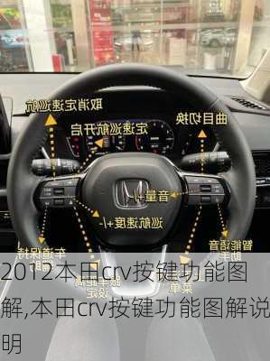 2012本田crv按键功能图解,本田crv按键功能图解说明