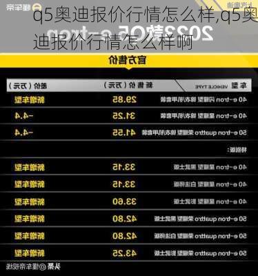 q5奥迪报价行情怎么样,q5奥迪报价行情怎么样啊