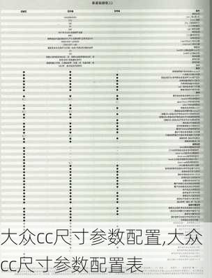 大众cc尺寸参数配置,大众cc尺寸参数配置表