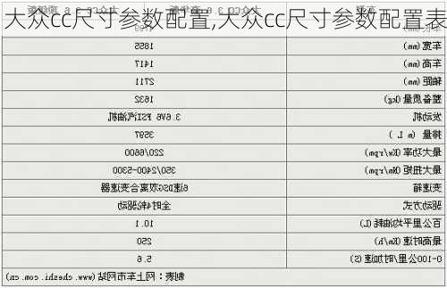 大众cc尺寸参数配置,大众cc尺寸参数配置表