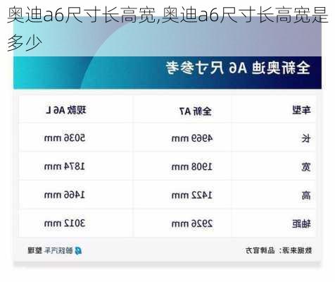 奥迪a6尺寸长高宽,奥迪a6尺寸长高宽是多少