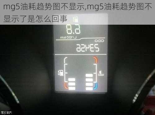 mg5油耗趋势图不显示,mg5油耗趋势图不显示了是怎么回事