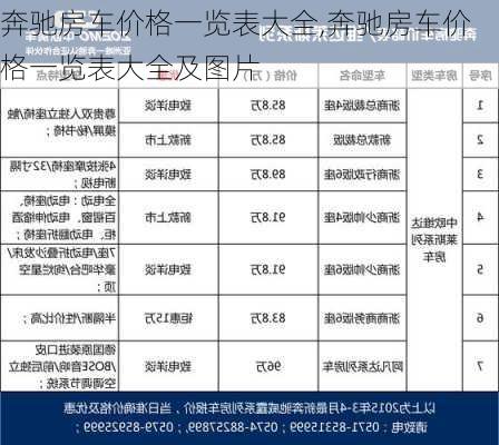 奔驰房车价格一览表大全,奔驰房车价格一览表大全及图片