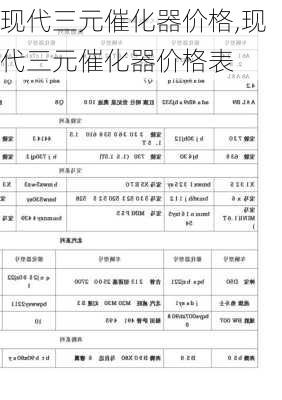 现代三元催化器价格,现代三元催化器价格表