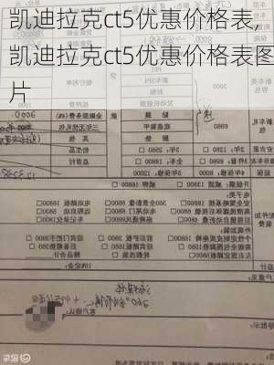 凯迪拉克ct5优惠价格表,凯迪拉克ct5优惠价格表图片