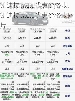 凯迪拉克ct5优惠价格表,凯迪拉克ct5优惠价格表图片