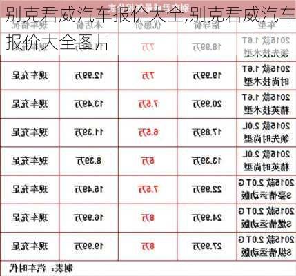 别克君威汽车报价大全,别克君威汽车报价大全图片