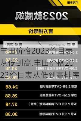 丰田价格2023价目表从低到高,丰田价格2023价目表从低到高排序