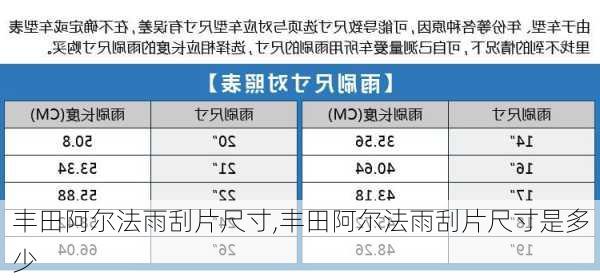 丰田阿尔法雨刮片尺寸,丰田阿尔法雨刮片尺寸是多少