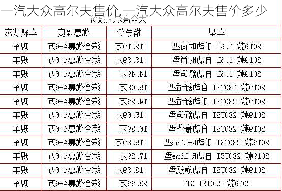 一汽大众高尔夫售价,一汽大众高尔夫售价多少