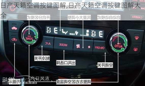 日产天籁空调按键图解,日产天籁空调按键图解大全