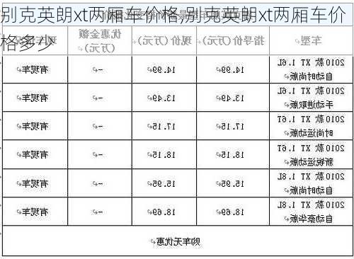 别克英朗xt两厢车价格,别克英朗xt两厢车价格多少