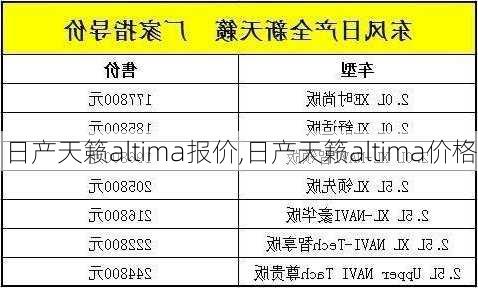 日产天籁altima报价,日产天籁altima价格